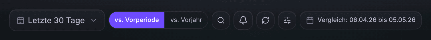 Dashboard-Kopfzeile mit Zeitraum-Auswähler und dem Umschalter „vs. Vorperiode“ / „vs. Vorjahr“